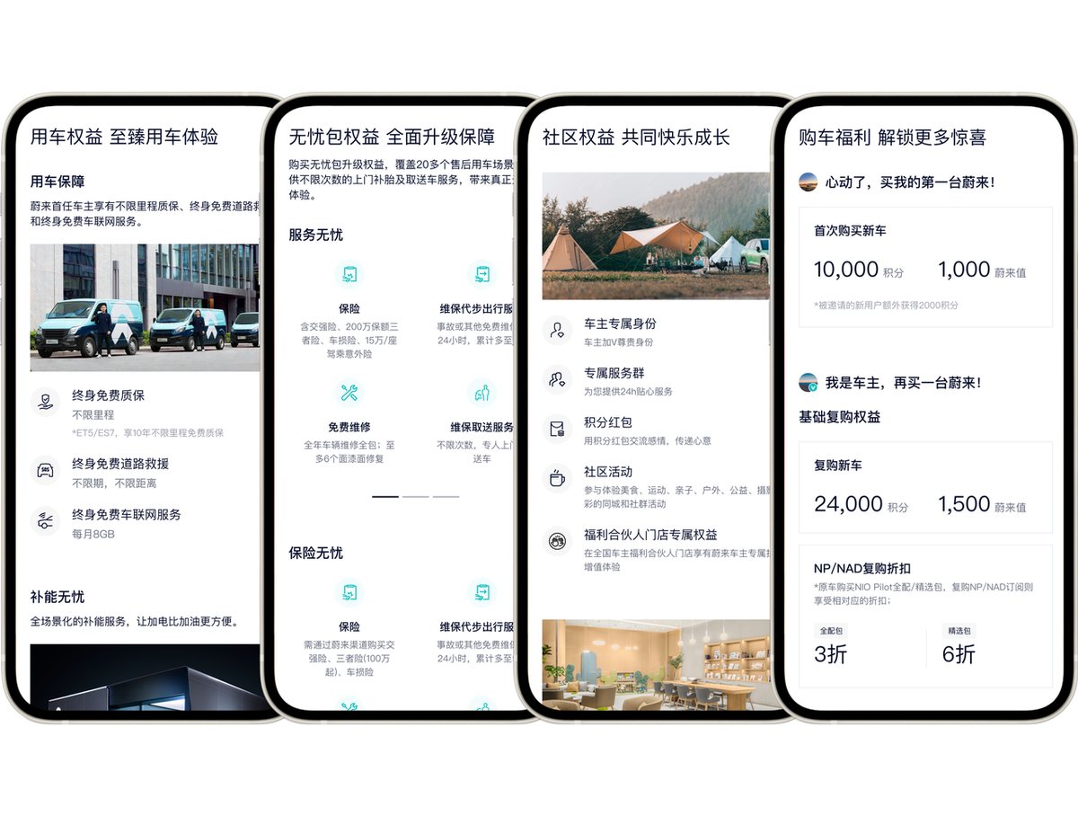 NIO App 把用車保障、無憂包、社區權益、購車福利整理成四類清楚的權益，車主一打開就知道自己能拿到什麼